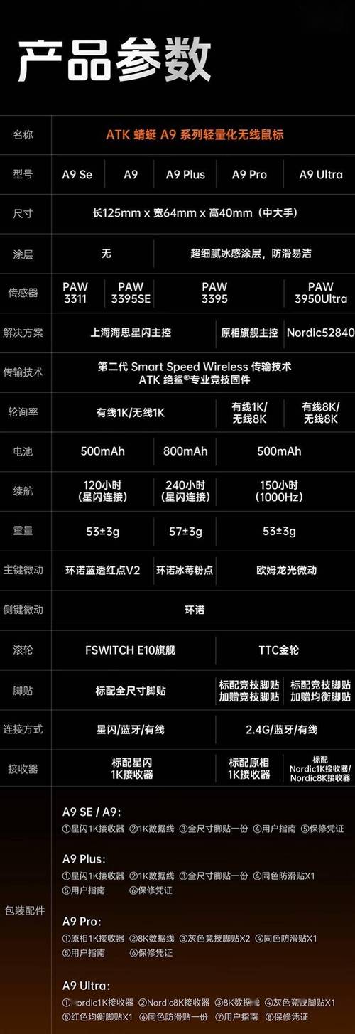 inno setup 静默参数