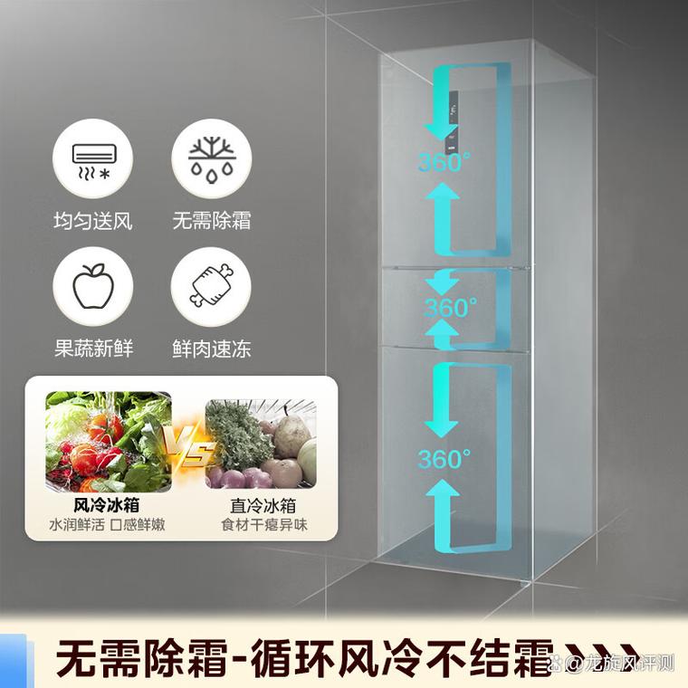 风冷无霜 风冷智能除霜