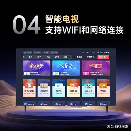 2025非智能电视推荐