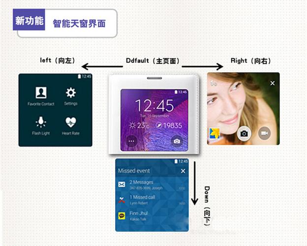 note4智能皮套软件