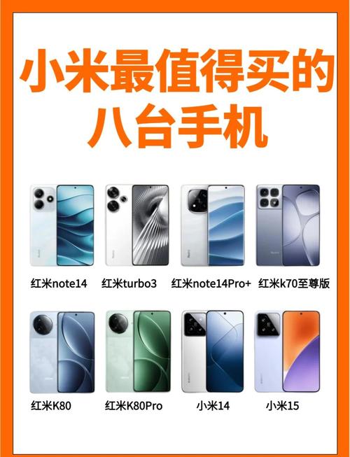 红米note2025915参数