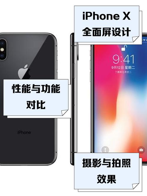 iphone x配置参数详情