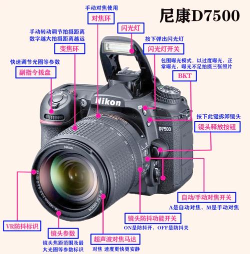 nikon9000ed 参数