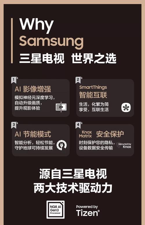 三星 智能升级卡 电视