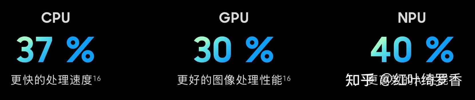 三星s8 高配版参数详细参数