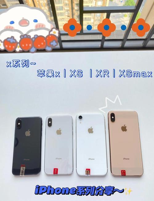 iphonex参数 屏幕尺寸