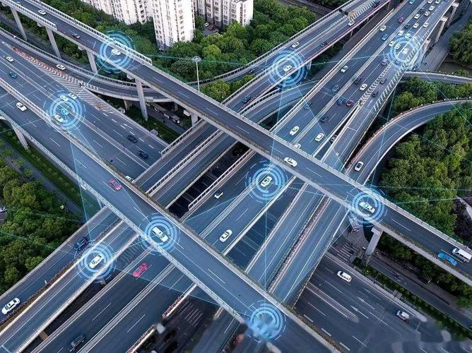 物联网 智能交通 应用