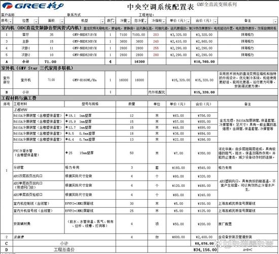 格力 star 140 参数