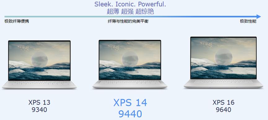 dell xps 10 参数