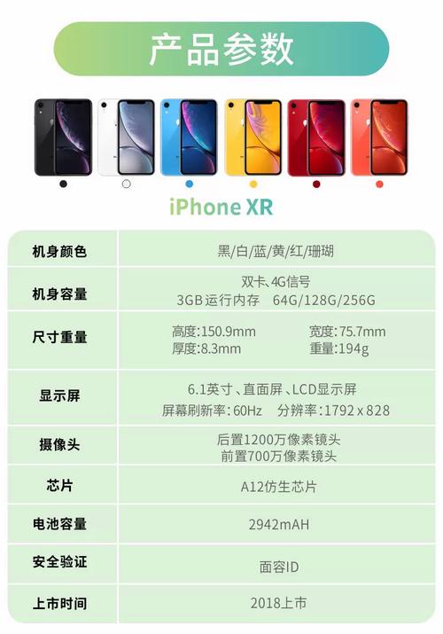 iphonexr参数手机中国