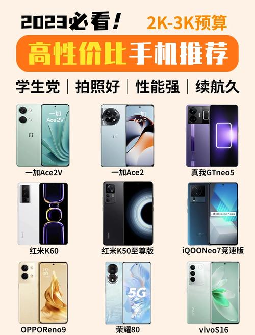 千元智能手机性价比排行