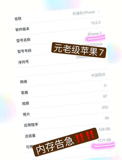 iPhone 7 内存 参数