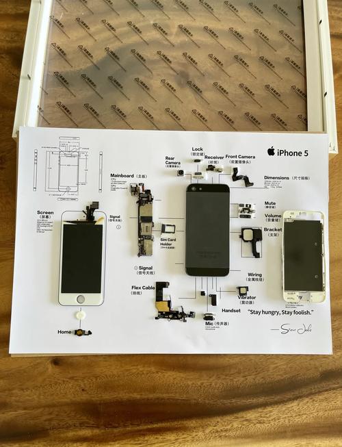 ipod touch5拆机教程