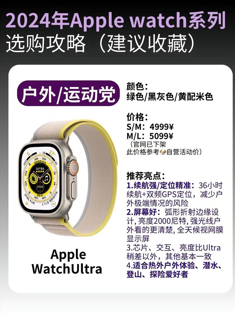 applewatch6 参数