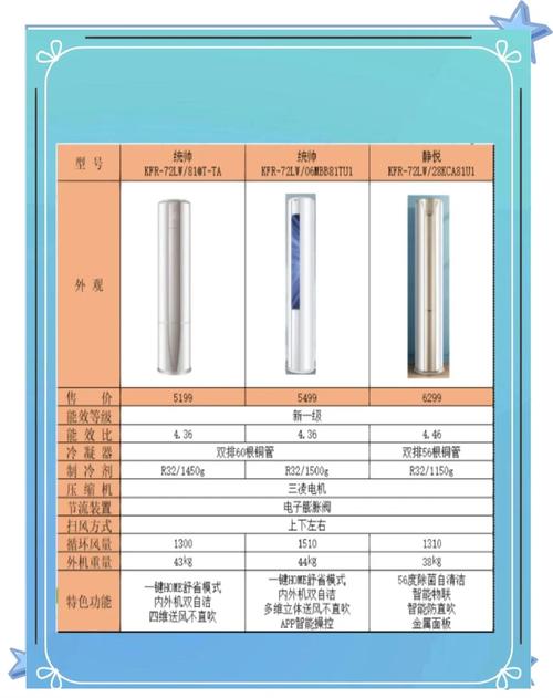 海尔小帅智能5.0价格
