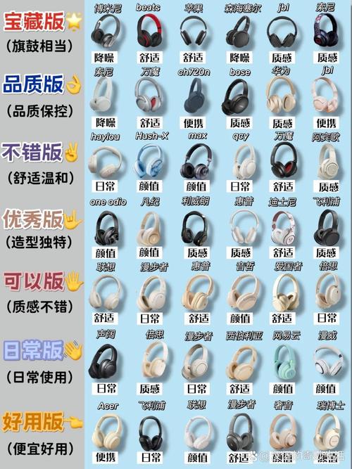 beats mixr低频参数