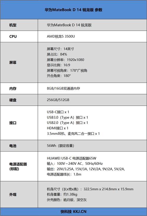 matebook d硬件参数