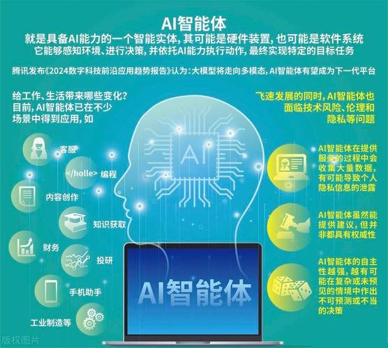 个性化推荐是人工智能吗