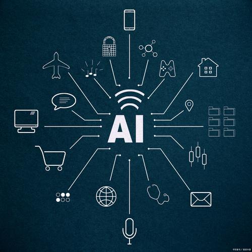al人工智能技术是什么