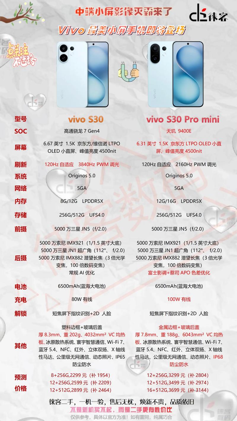 vivo智能手机价格表