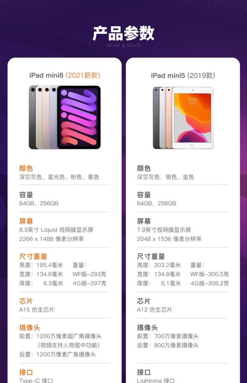 ipad mini 参数大全