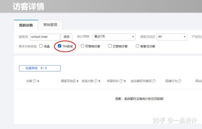 直通车定向推广智能投放