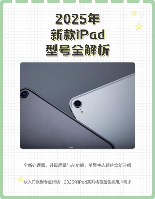 ipad 2025参数 详细