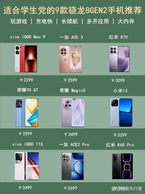 iqoopro比iqoo参数