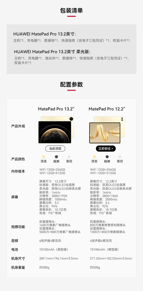 2025版ipadpro参数