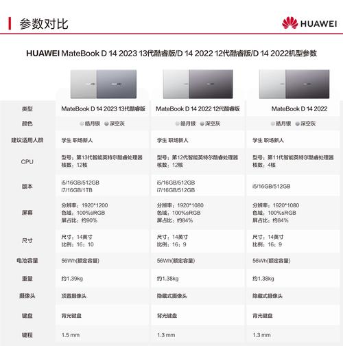 华为matebook参数对比