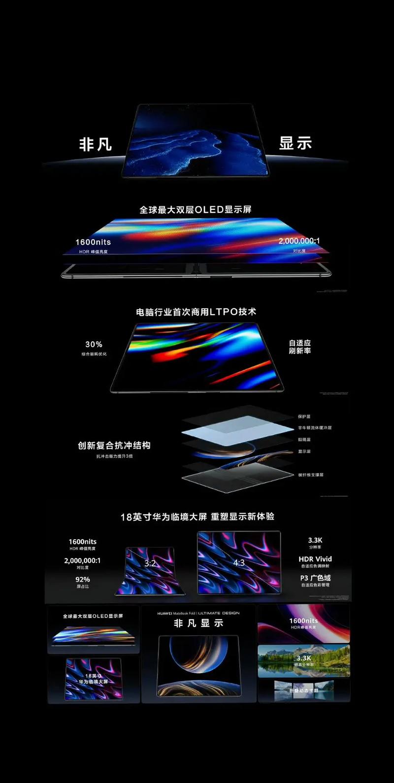 华为matebook参数对比