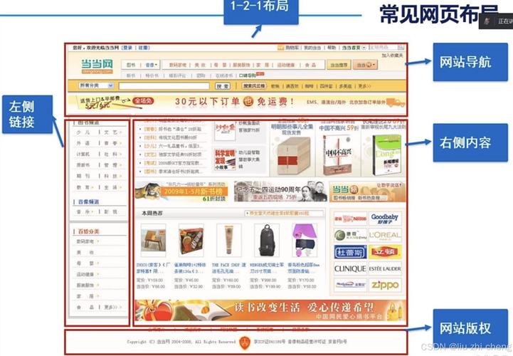 firefox 参数网页全屏