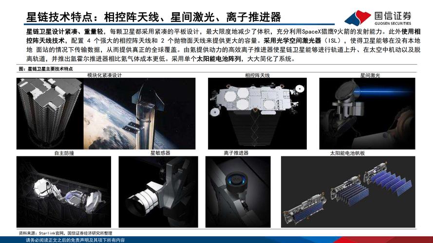 starlink卫星设计参数
