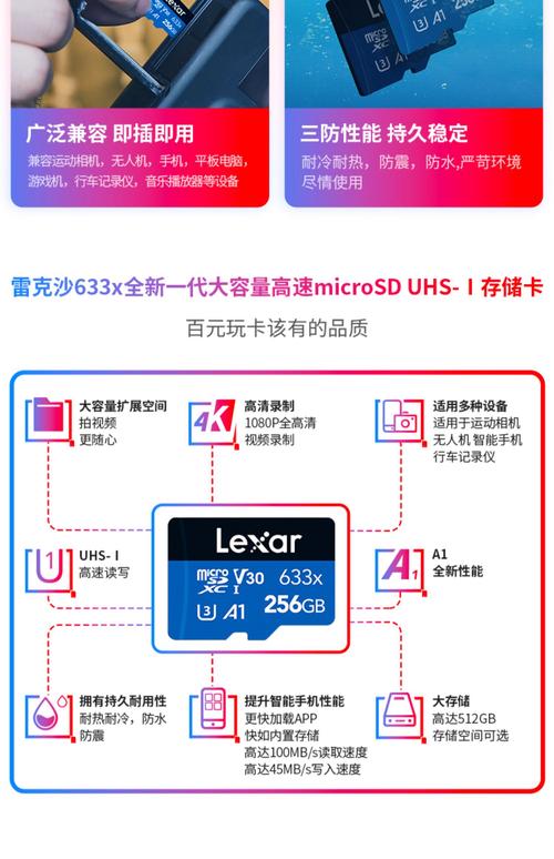 asssdbench参数分析
