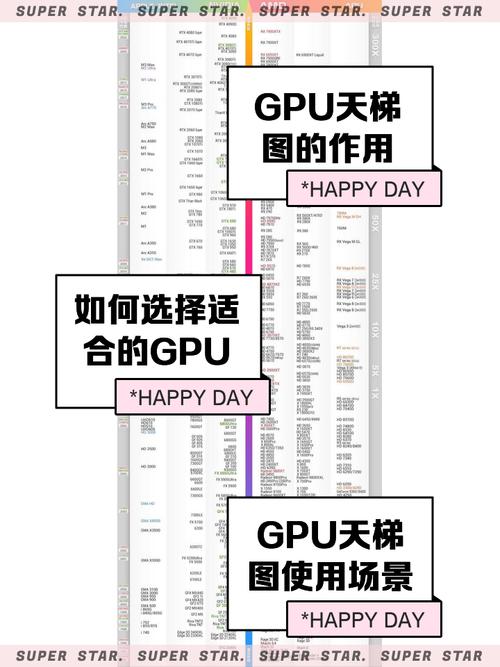 android获取gpu参数