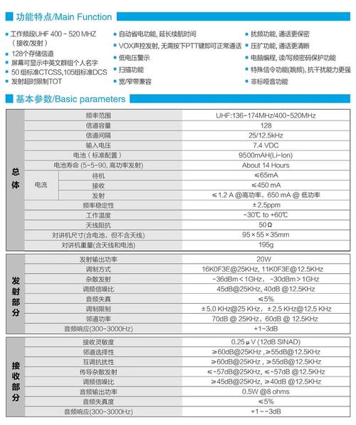 bogomips 是什么参数