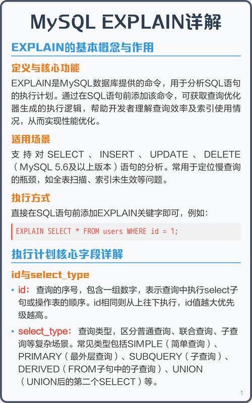 mysql 5.6 参数配置