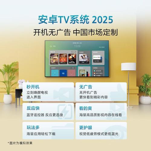 智能电视应用市场哪个好