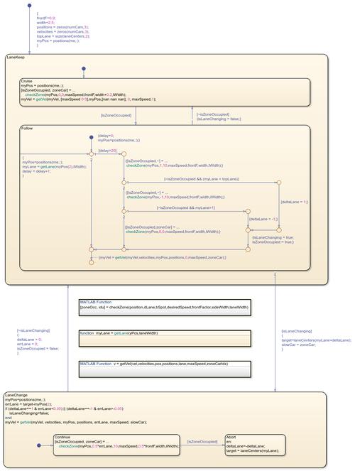 motionflow参数设置