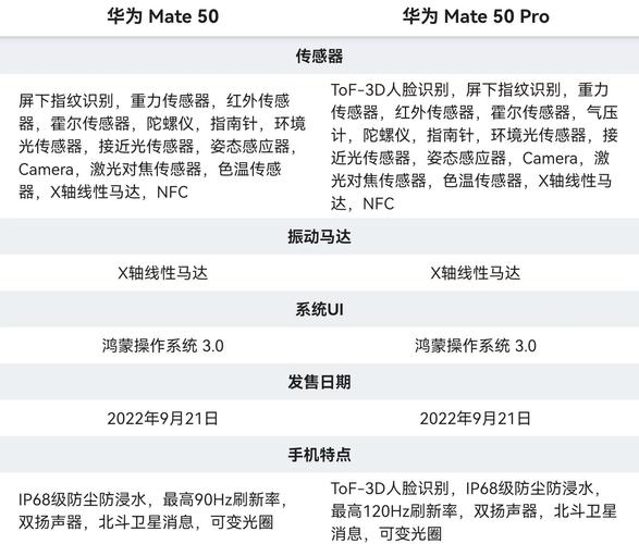 华为手机trtalooa参数