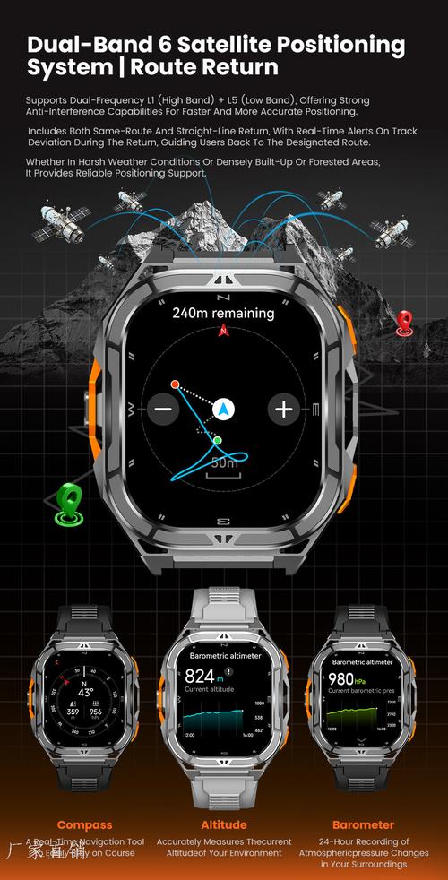 待机时间最长的智能手表