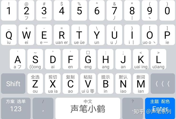 智能abc5.0输入法