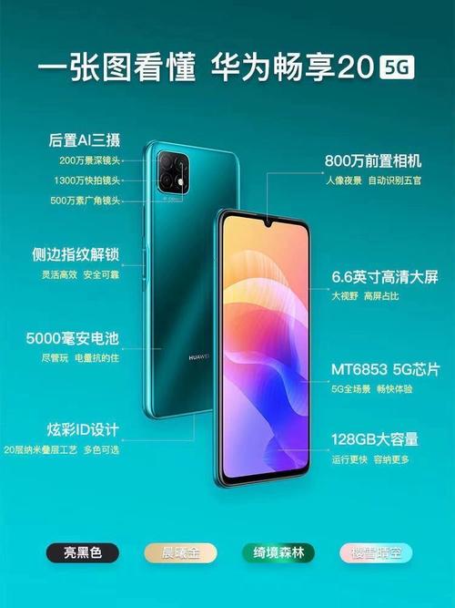 畅享20pro参数详细参数表