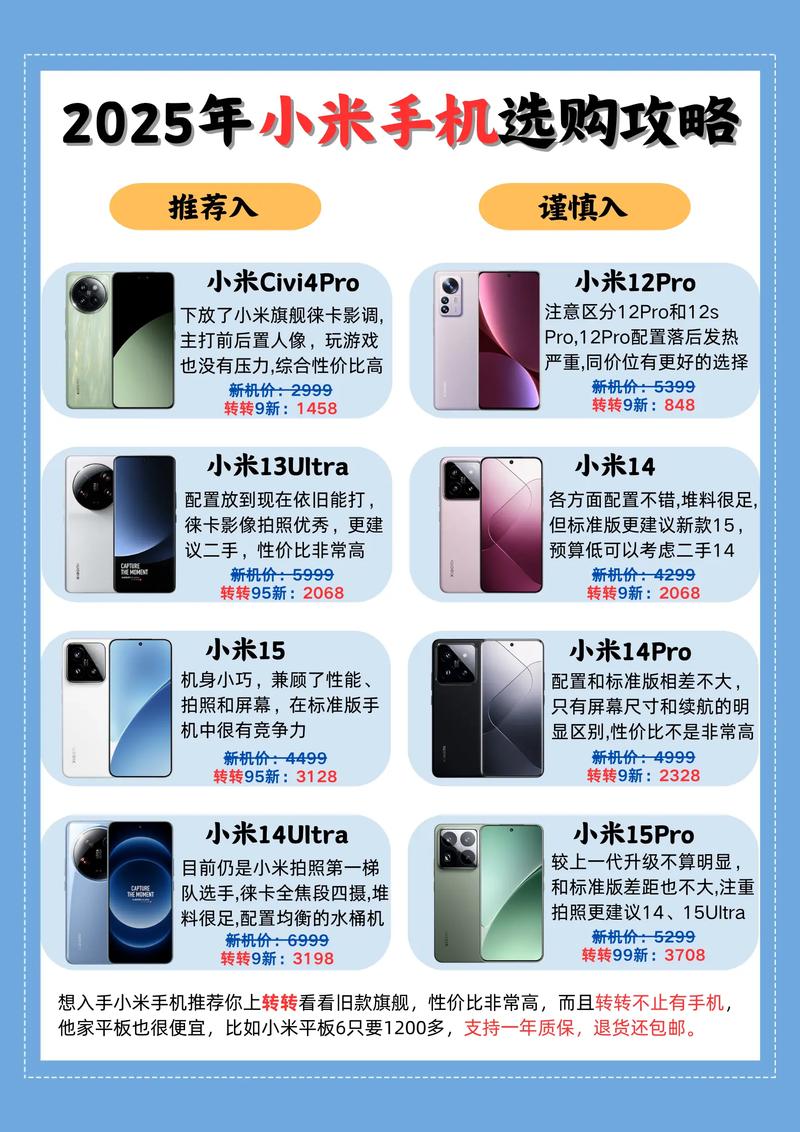 小米5s高配手机参数详细参数