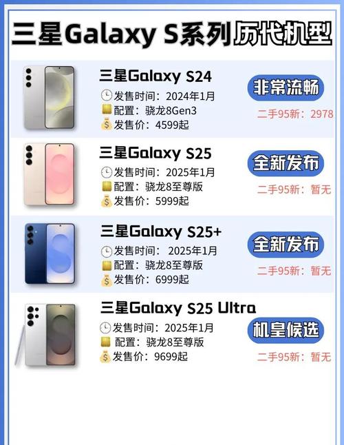 三星s8 美版 参数详细参数