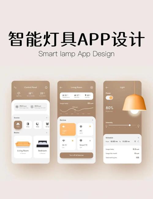 智能家居控制系统app