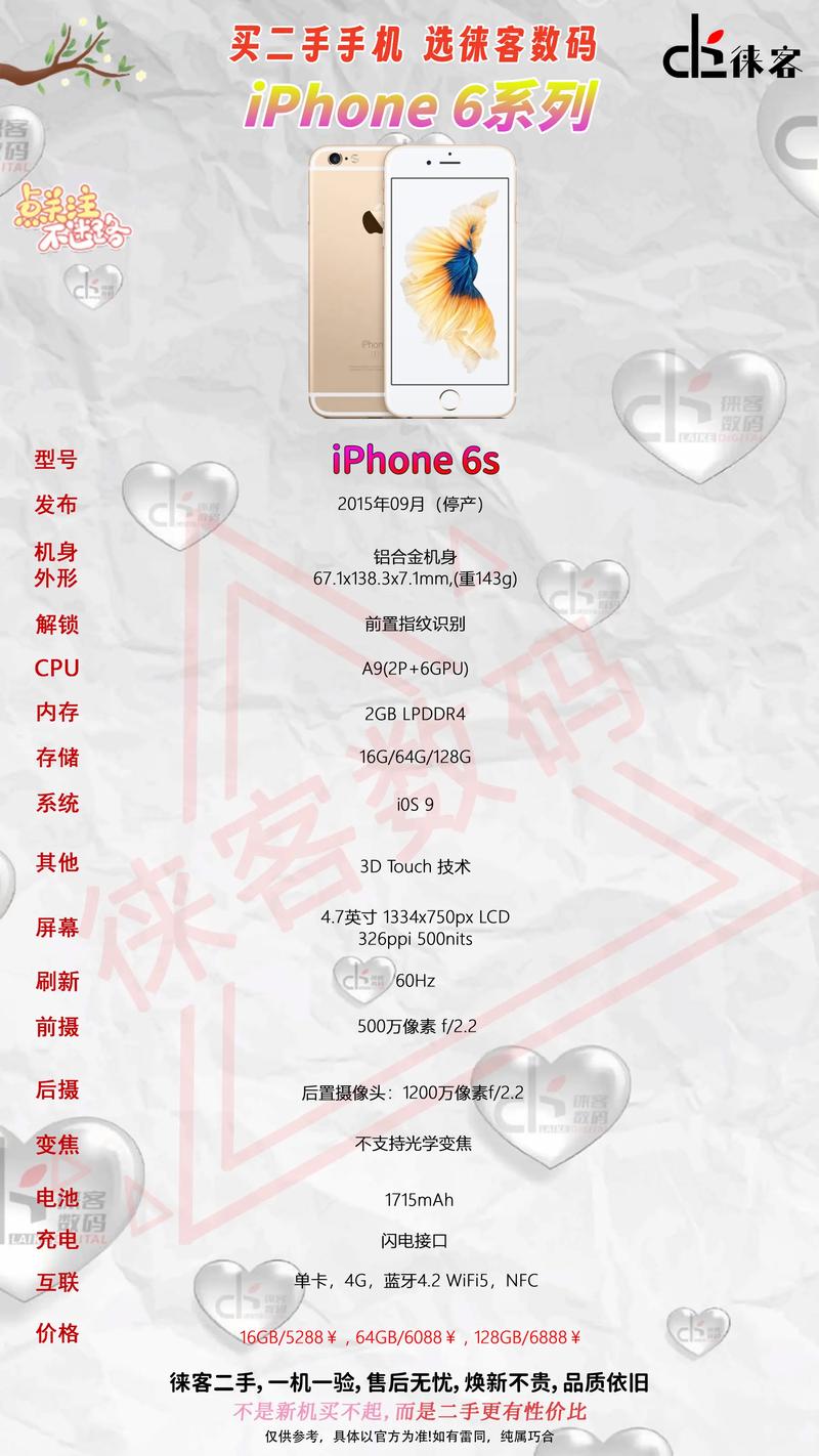 苹果6s和7参数详细参数对比