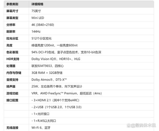 小米红米1s参数详细参数对比
