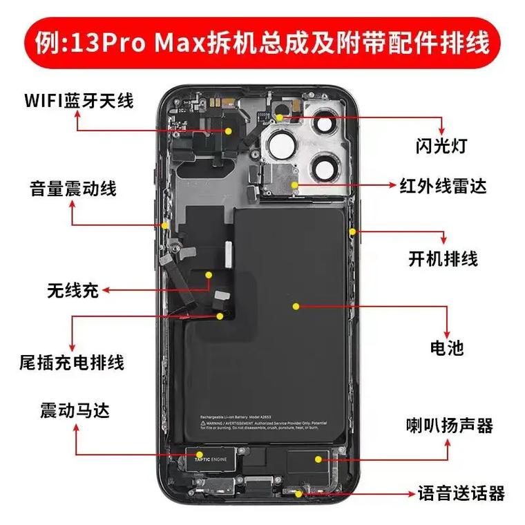 macbookpro13拆机图