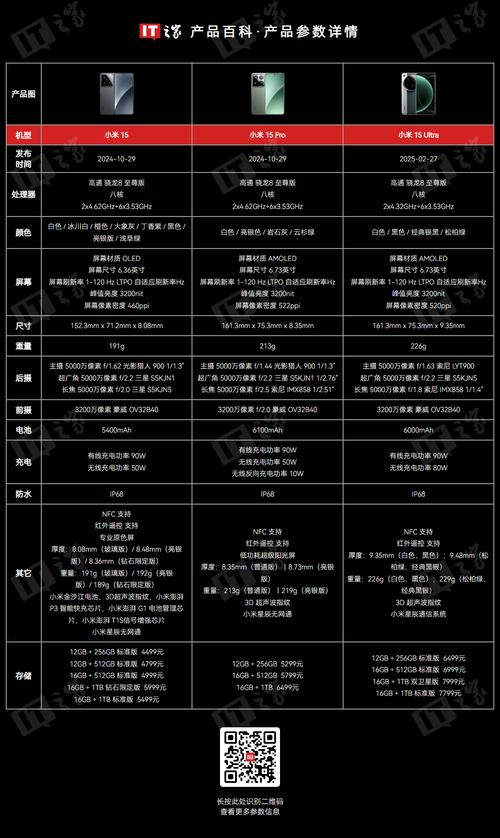 魅族15和m15参数详细参数